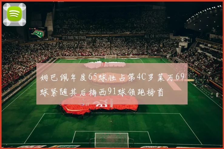 姆巴佩年度65球独占第4C罗莱万69球紧随其后梅西91球领跑榜首